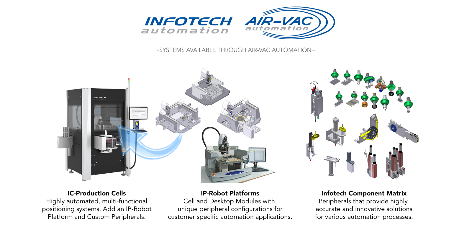 AirVac Engineering Company